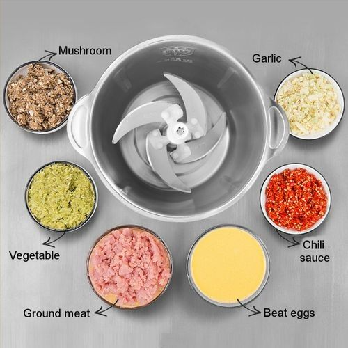 Mini Meat Grinder & Food Chopper – Heavy-Duty Kitchen Processor